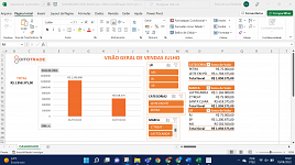 DASHBOARD VENDAS