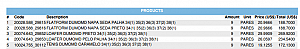 NCM na invoice