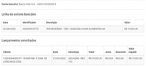 Descrição Conciliação