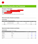 Relatório de Resumo executivo de finanças: